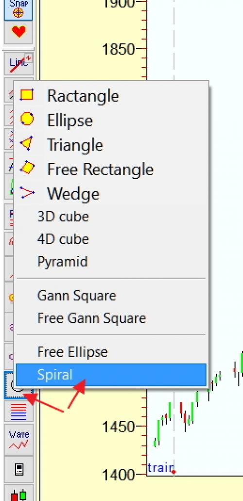 Спираль ФИБОНАЧЧИ это. Золотая спираль Фибоначчи в Timing Solution