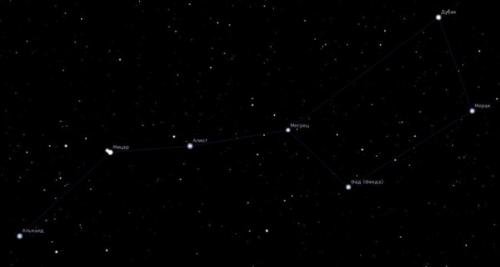 Интересные факты о созвездии Большой Медведицы. 14 фактов о Большой Медведице