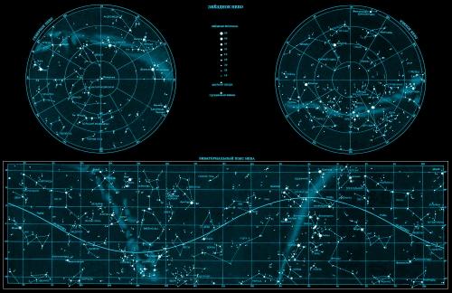 Интересные факты о созвездиях детям. Интересно о созвездиях