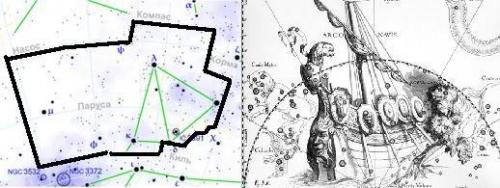 Интересные факты о созвездиях для школьников.