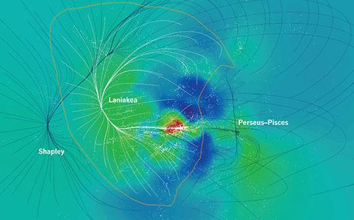 Великий аттрактор это. Курс на Великий Аттрактор