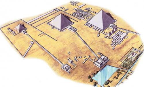 Древние пирамиды Египта интересные факты. Интересные факты о египетских пирамидах