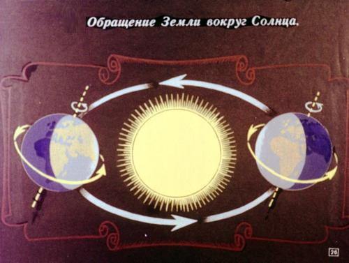 Почему на Венере нет смены времен года. Почему происходит смена времен года?