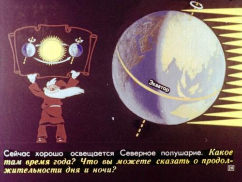 Почему на Венере нет смены времен года. Почему происходит смена времен года?