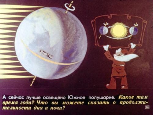 Почему на Венере нет смены времен года. Почему происходит смена времен года?