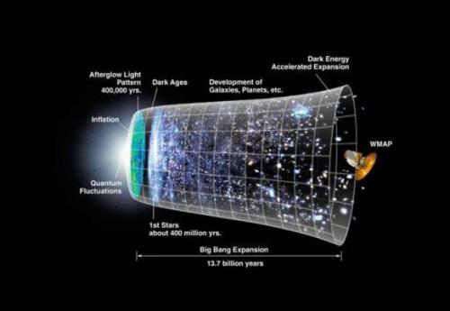 Черная дыра. Что внутри черной дыры?