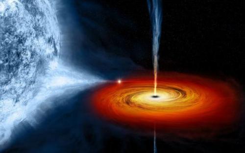 Черная дыра. Что внутри черной дыры?