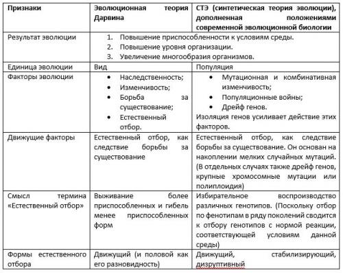 Стэ презентация 11 класс