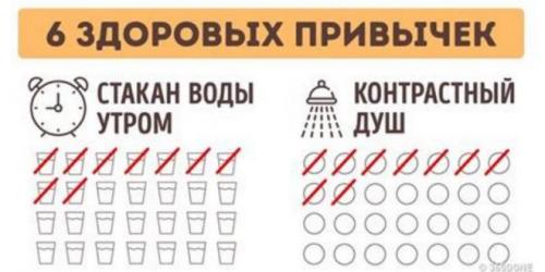 Как интересней провести время в интернете с пользой. 37 бесплатных сервисов, которые помогут вам проводить время в интернете с пользой