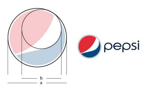 Золотое сечение это. Что такое золотое сечение?