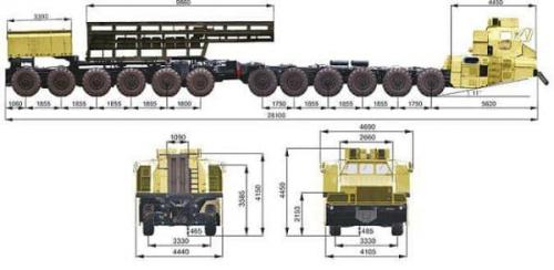 Тягач Апокалипсиса, или как МАЗ 7907 исполнил мечту Хрущева догнать и перегнать Америку