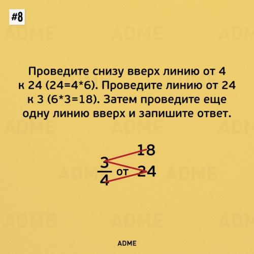 Умножение методом бабочки. 16 математических трюков, которые облегчат учебу школьнику