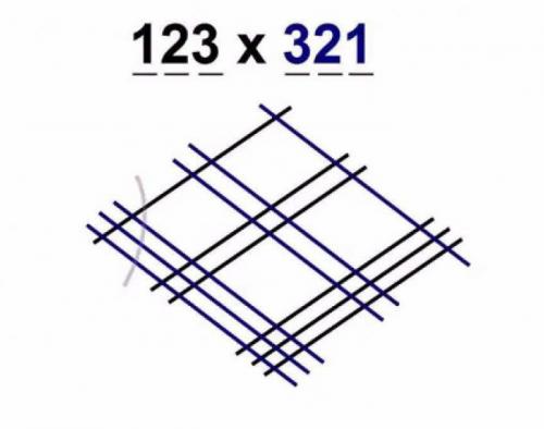 Японский метод умножения. Рисуем
