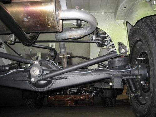 Механизм Уатта на волгу. ИЖ 2126 1.6 приоромотор › Бортжурнал › Параллелограмм Уатта. Как и почему.