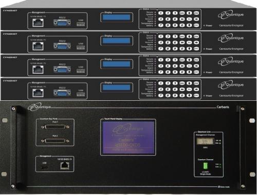 Квантовые компьютеры. Квантовая криптография