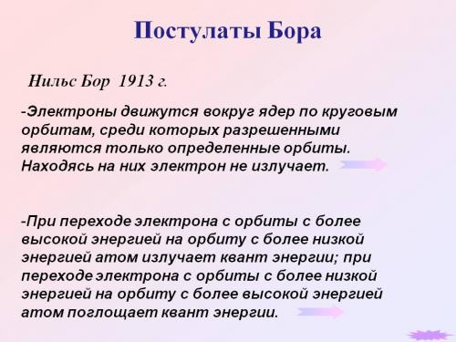 Квантовый Парадокс электрона. Постулаты и парадоксы квантовой физики