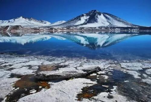 Самое высокое озеро в мире над уровнем. Самые высокогорные озера мира