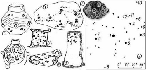 Интересные факты про звезды и созвездия. Интересные факты о созвездиях