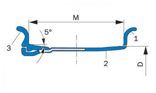 Колеса и шины автомобиля. Устройство автомобильного колеса