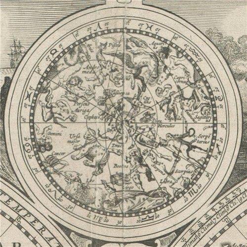 Интересные факты про звезды и созвездия. Интересные факты о созвездиях