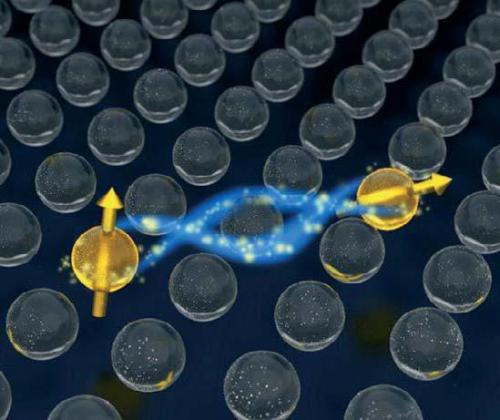 Парадоксы физики. Парадокс - это... Парадоксы физики. Теория парадоксов