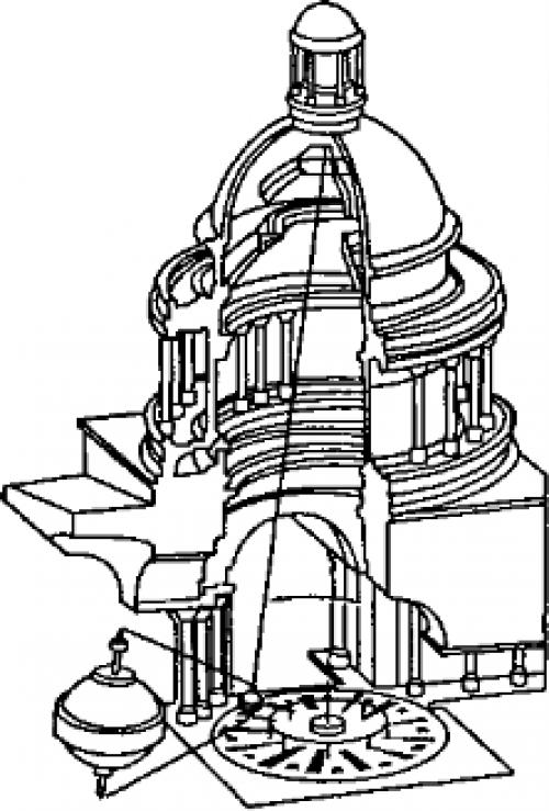 Почему Полярная звезда не двигается. ПОЛЯРНАЯ ЗВЕЗДА И ВРАЩЕНИЕ ЗЕМЛИ