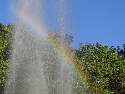 Дисперсия света