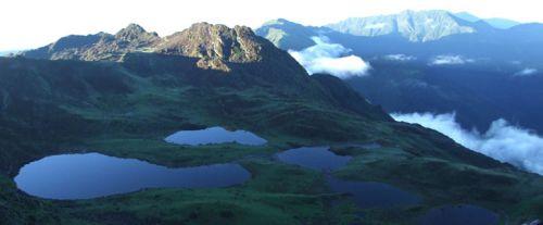 Самое высокое озеро в мире над уровнем. Самые высокогорные озера мира