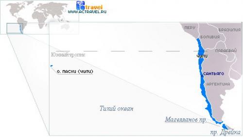 Остров Пасха. Расположение острова Пасхи