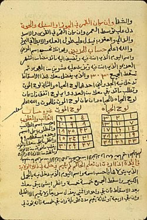 Что вверху то и Внизу Что внутри то и снаружи. Текст