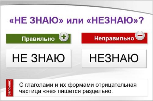 Не знал или не знал. Как пишется «незнаю» или «не знаю», слитно или раздельно?