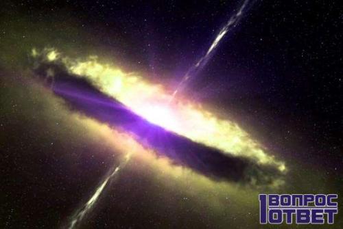 Сингулярность, что это простыми словами. Большой взрыв: сингулярность нашей Вселенной