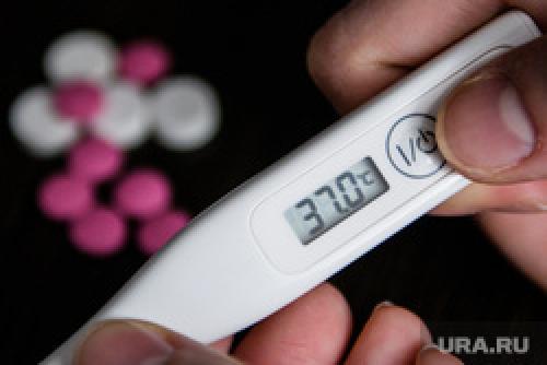 Симптомы коронавируса в россии. Первые признаки, способы лечения и формы заболевания