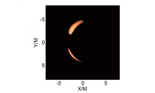 Червоточина и черная дыра. Червоточина или сверхмассивная черная дыра?