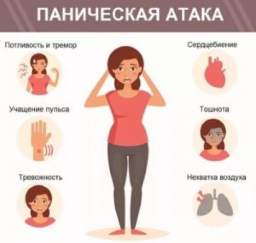 Чувство тревоги с похмелья. Что такое паническая атака 03 Чувство тревоги с похмелья. Что такое паническая атака 03