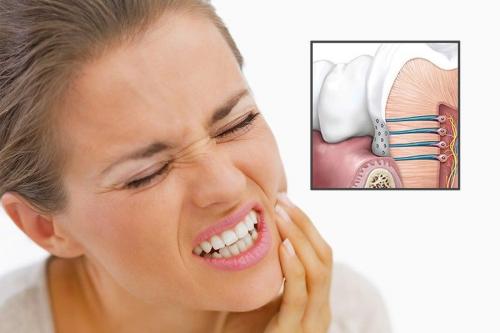 Как быстро снять острую зубную боль. Что делать, если болит зуб?