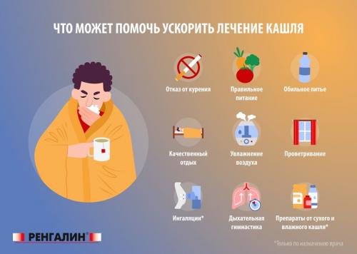 Что делать при сильном приступе кашля: полезные советы и эффективные методы 01