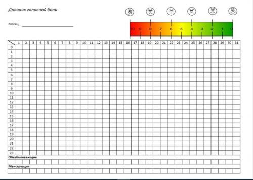 Головная боль: 9 проверенных методов для быстрого облегчения 04 Головная боль: 9 проверенных методов для быстрого облегчения 04