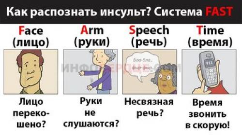 Инсульт в молодом возрасте. Что может стать причиной инсульта в молодом возрасте? Наверное, только «плохая»
  наследственность? 01 Инсульт в молодом возрасте. Что может стать причиной инсульта в молодом возрасте? Наверное, только «плохая»
  наследственность? 01