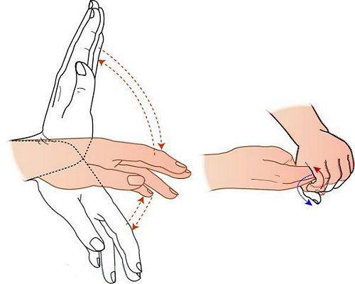 Что такое энцефалопатия и чем она опасна. Виды энцефалопатии 03 Что такое энцефалопатия и чем она опасна. Виды энцефалопатии 03