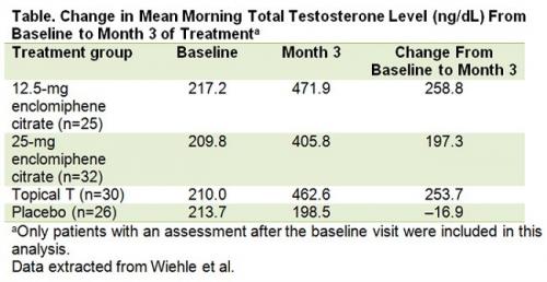 Как справиться с желанием выпить алкоголь. Почему человек решает бросить пить алкоголь? 03 Как справиться с желанием выпить алкоголь. Почему человек решает бросить пить алкоголь? 03