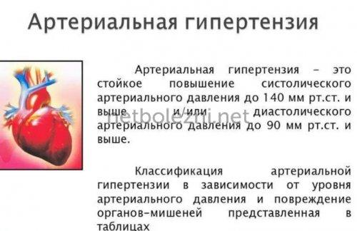 Таблетки от высокого давления на каждый день. Когда проводят гипотензивную терапию? 04 Таблетки от высокого давления на каждый день. Когда проводят гипотензивную терапию? 04