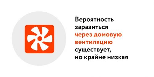 Мыслительные мифы о защите от коронавируса: что на самом деле работает 02 Мыслительные мифы о защите от коронавируса: что на самом деле работает 02