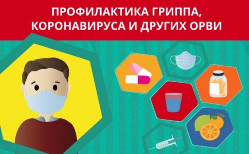 Количество смертей от COVID-19: актуальные данные и статистика 02 Количество смертей от COVID-19: актуальные данные и статистика 02