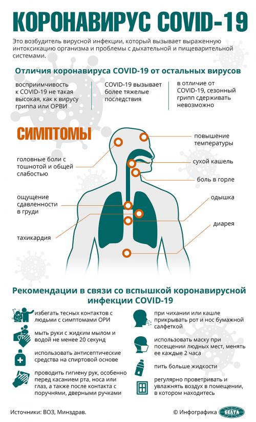 Как защититься пожилым от коронавируса. Берегите себя. Профилактика коронавирусной инфекции у пожилых людей