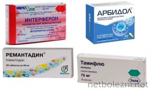 Борьба с коронавирусом: основные лекарства для домашней аптечки 03 Борьба с коронавирусом: основные лекарства для домашней аптечки 03