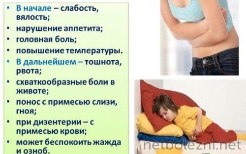 Легкая форма коронавируса: что это и как ее отличить от более тяжелых форм 07 Легкая форма коронавируса: что это и как ее отличить от более тяжелых форм 07