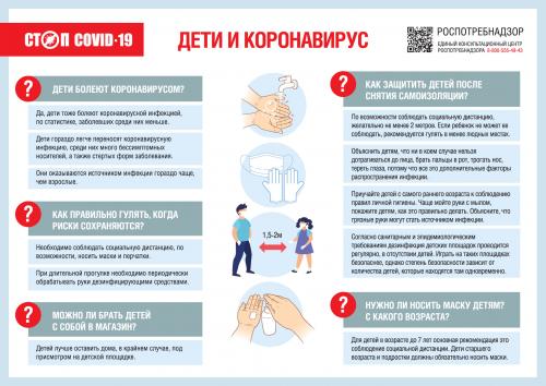 Профилактика новой коронавирусной инфекции. О профилактике коронавирусной инфекции в домашних условиях 01