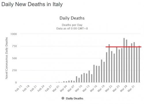 Какую беду пытаются прикрыть коронавирусом. Коронавирус – операция прикрытия?