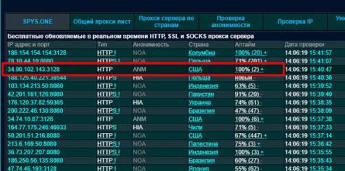 Как настроить прокси-сервер на Window.  Настройка или отключение прокси-сервера в Windows 10